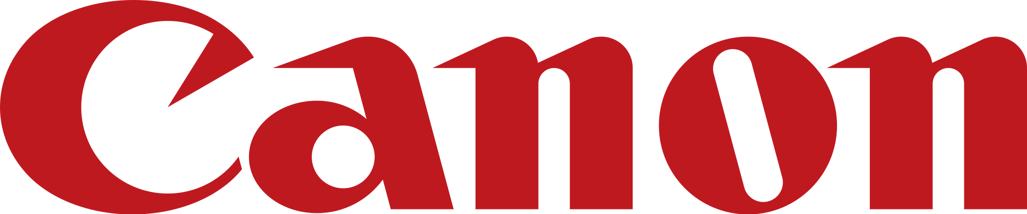 CANON G SERIES
