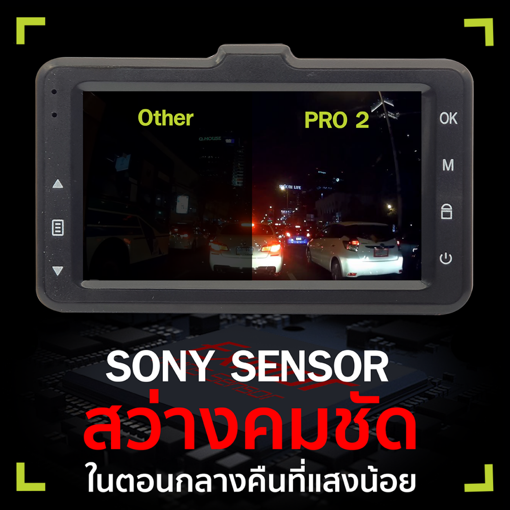 Sony Sensor 1024×1024